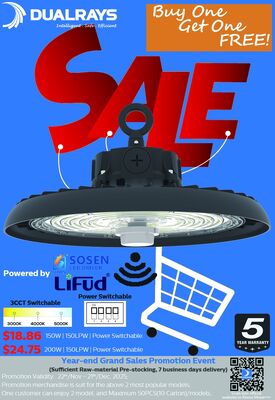 2025 বার্ষিক বিক্রয় প্রচার ইভেন্ট