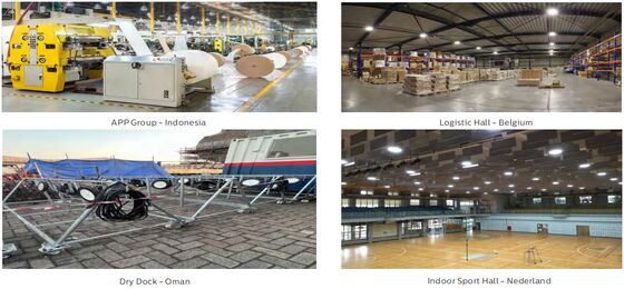 HB4H DIP সুইচযোগ্য পাওয়ার 3CCT UFO LED উচ্চ বে লাইট 150W 150LPW 90 ডিগ্রি অ্যাল রিফ্লেক্টর সহ IP65 IK08 সুরক্ষা ইউরোপীয় গুদাম