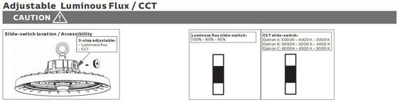 HB3H DIP সুইচযোগ্য পাওয়ার এবং 3CCT ইউএফও এলইডি হাই বে লাইট 100W 150LPW, ঐচ্ছিকভাবে 20W/30W @ 3 ঘন্টা জরুরি ফাংশন সহ