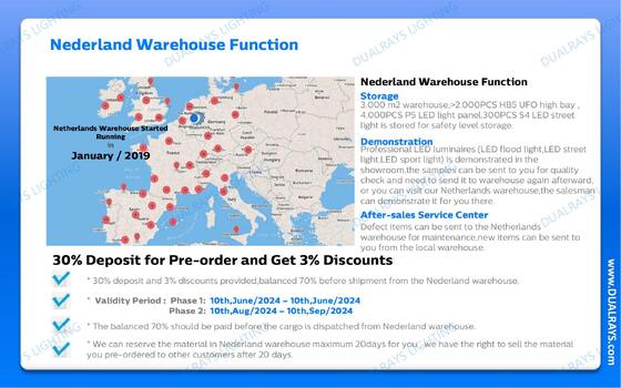DUALRAYS ইউরোপ স্টকিং LED আর্দ্রতা-প্রতিরোধী আলো নেদারল্যান্ডস থেকে সরাসরি 3 ব্যবসায়িক দিনের মধ্যে এবং স্থানীয় বিক্রয়োত্তর পরিষেবা সরবরাহ করে