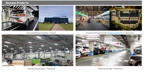 2ft/20W D4 LED আর্দ্রতা-প্রতিরোধী ল্যাম্প 160 LPW পর্যন্ত দক্ষতার সাথে জরুরী এবং গতি সেন্সরের জন্য প্রস্তুত প্লু এবং প্লে