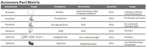 600W মেটাল হ্যালাইড প্রতিস্থাপনের জন্য 7 বছরের ওয়ারেন্টি সহ 300W SPL4 LED স্পোর্ট লাইট, স্মার্ট জিগবি ওয়্যারলেস কন্ট্রোল সহ