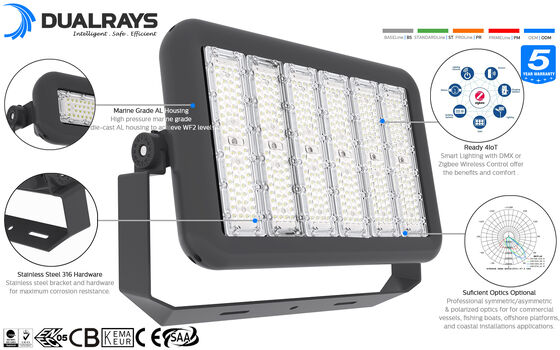 35W জরুরী ফাংশন ঐচ্ছিক LED লিনিয়ার লাইট মডিউল রেট্রোফিট