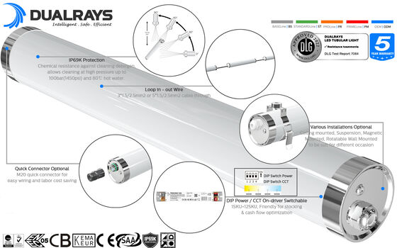 IP65 সুরক্ষা সহ 80W 15000mm আউটপুট এলইডি ওয়েদার প্রুফ লাইট