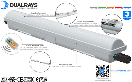 আউটডোর খেলার মাঠ LED ফ্লাড লাইট 200W IP66 IK10 মিনওয়েল বিম অ্যাঙ্গেল ঐচ্ছিক
