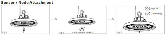 HB3 DIP স্যুইচেবল পাওয়ার এবং 3CCT UFO LED হাই বে লাইট 100W 150LPW সঙ্গে 60° | 90° | 120° বিম কোণ ঐচ্ছিক