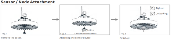 DUALRAYS লাইটিং HB4H IES LDT 150W 200W 240W IP65 IK08 ইন্ডাস্ট্রিয়াল ওয়ারহাউস ফ্যাক্টরি UFO LED হাই বে লাইট