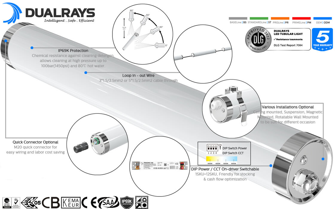 DUALRAYS লাইটিং MTB6 LED মেরিন টিউবুলার লাইট IP66 IP69K IK10 প্রোটেকশন উচ্চ মানের অ-ক্ষয়কারী উপকরণে তৈরি - PMMA, পলিকার্বোনেট এবং 304/316 স্টেইনলেস স্টিল